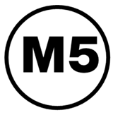 Innovación centrada en el usuario